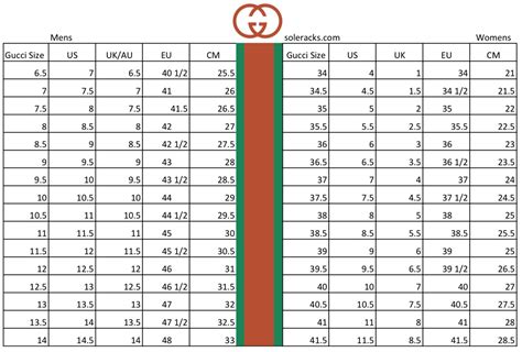 gucci european shoe sizes|gucci shoe size chart.